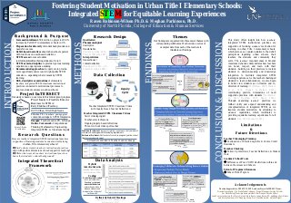 UNF STARS 2023 Poster Presentation: “Fostering Student Motivation in Urban Title I Elementary Schools: Integrated STEM for Equitable Learning Experiences”